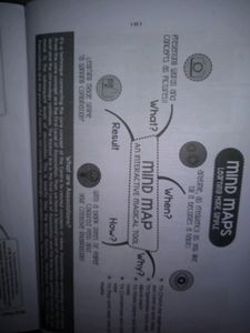 CBSE Class 10th Social Science Oswal Sample Paper.