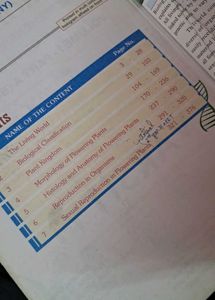 1st Yr Biology Study Material For Neet Aspirants