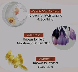 Lakme 🍑 Milk Moisturizer