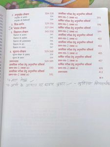 Vyakaran Sangrah - Class 9 &amp; 10