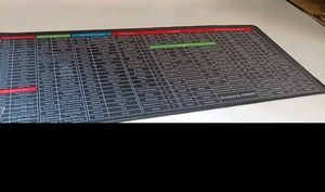 Anti-Slip Keyboard Pad