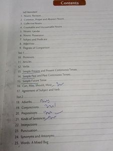 English Grammar For Class 4th