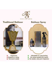 Aura –  Essence of Bakhoor, Without the
