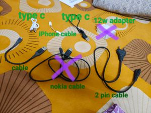 5 Types Of Cables