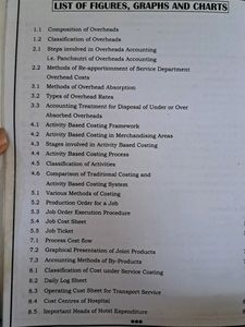 Third Year Bcom Textbooks