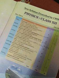 NCERT Class 12 Th Physics Book
