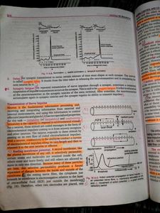 Nootan ISC Class 11th Biology Textbook