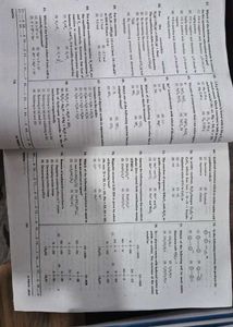 NEET Exam Prep Book - Solved Papers