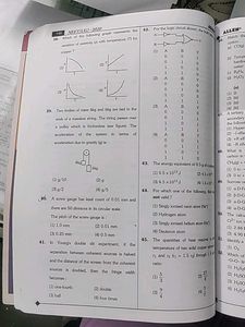 ALLEN NEET-UG &amp; AIPMT Papers