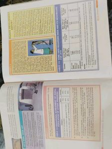 Class 10th Sst Textbooks