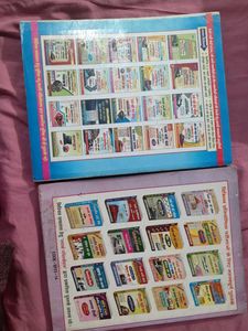 Railway Exam Study Guides - 2013