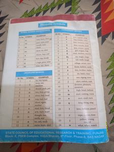 My English Workbook 11th Class