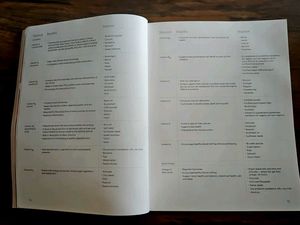 Joyfull: Plant-Based Recipes Cookbook