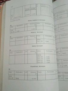 Accountancy Textbook
