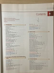 This book is ONLY volume 4 Human Anatomy (Brain-Neuroanatomy) by B D CHAURASIA&#39;S