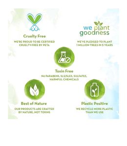 Mamaearth Conditioner