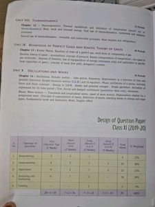CLASS 11TH SL Arora Physics Part 1