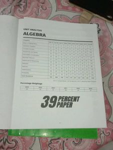 About 10k Questions (Chapterwise N Difficultiwise)