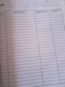 Chemistry Laboratory manual..For class 11th