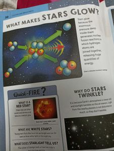 Encyclopedia Of Everything : IN OUR UNIVERSE