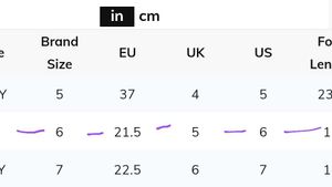 🌺 OG Skechers Twinkle Toes Shoes