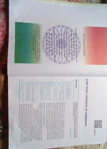 Class 11 All Ncert Book