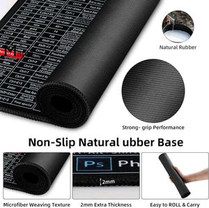 Anti-Slip Keyboard Pad