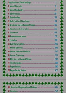 Aiims selected students notes of Neet