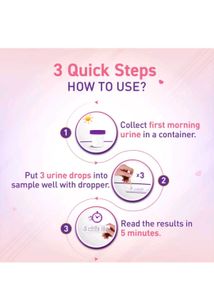 Prega News Pregnancy Test Kit