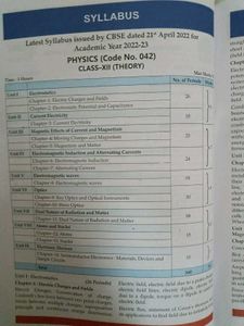 CBSE Class 12 Physics