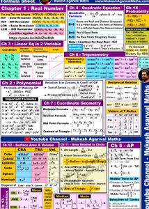 Math Formula Sheet