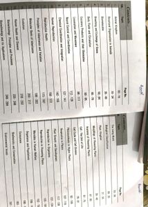Gurukripa Biology Smarth 11th 12th Both