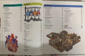Knowledge Encyclopedia