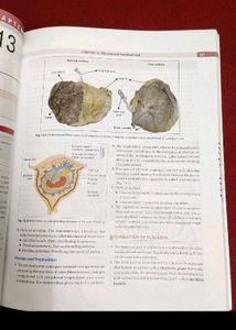 Histology Book