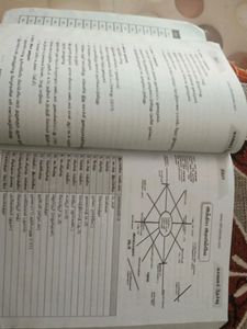 Tnusrb Constable Exam Guide