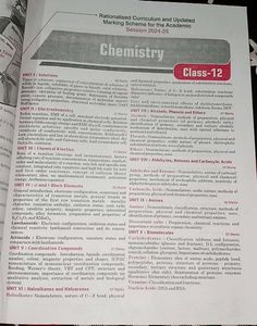 UP Board Chemistry Question Bank Class 12th 2025