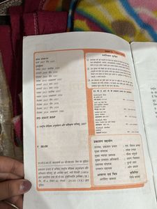 Cbse 10th Class Book