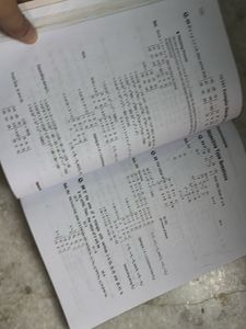 Mathematics Class 12th Ncert Problems-Solutions
