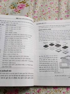 Computer Hardware Maintenance Course