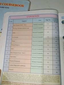 Maharashtra State Bureau Of Textbook Production And Curriculum Research,Pune