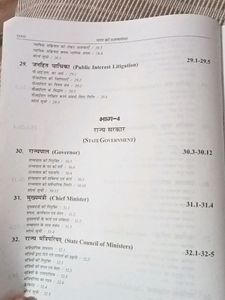 UPSC Polity भारत की राज्यव्यवस्था