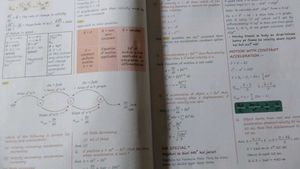 PW MED EASY BOOKS FOR NEET VERY HELPFUL