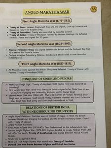 Modern History SSC Notes