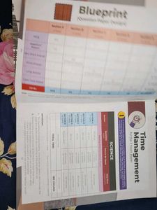 Class 10 Educart Science Sample Paper Course