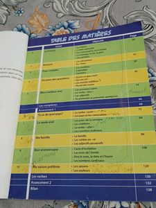 Mon Passeport Pour Le Monde (French Book)
