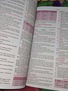 Class 10 To 12 Boards Concept Clearing Book