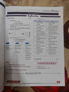 BIOCHEMISTRY EGURUKUL NOTES 3.0 MBBS BOOK