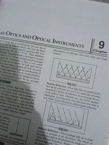 Physics Class12th
