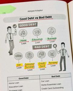 Money Works: Financial Literacy