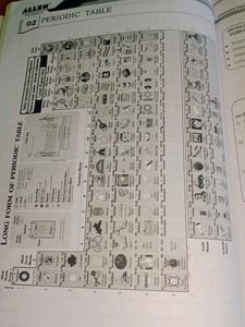 Allen Chemistry Handbook XII